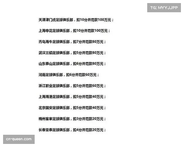 成都蓉城四轮不败积10分稳居积分榜榜首